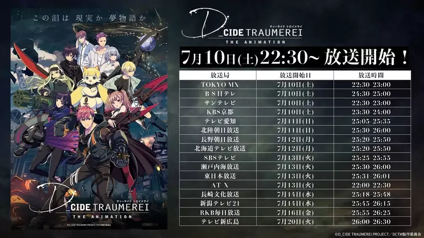 克苏鲁神话题材动画《D_CIDE TRAUMEREI》新PV公开，7月10日开播 娱乐鉴赏 第5张