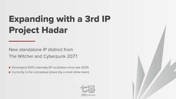 CDPR新IP《Hadar》并非日本背景恐怖游戏